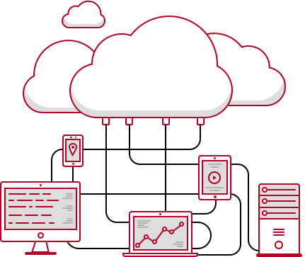 NiceNIC Hong Kong Cloud Server - Scalable and Reliable Hosting